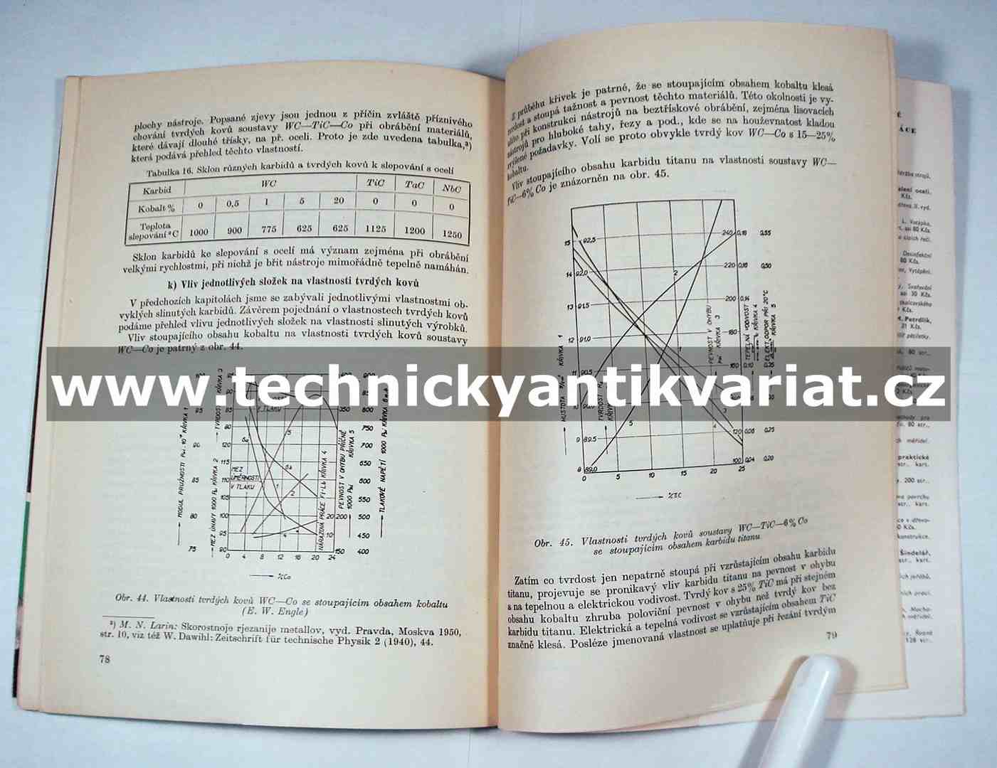 Tvrdé kovy