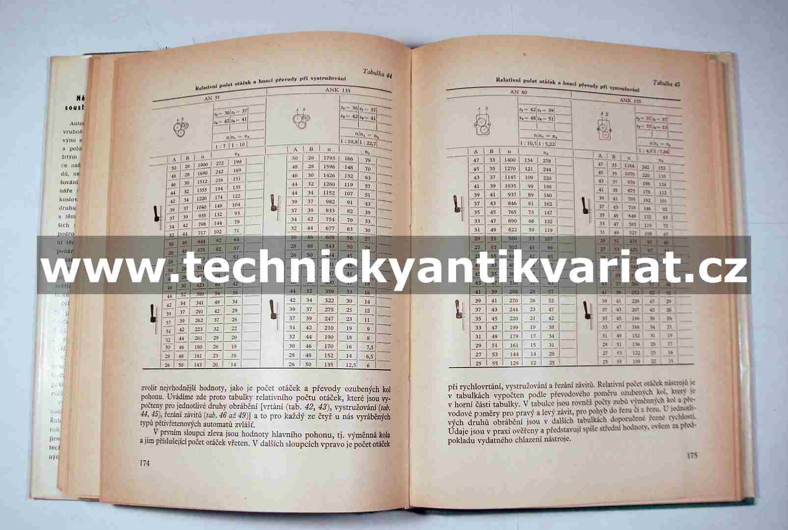 Několikavřetenové soustružnické automaty