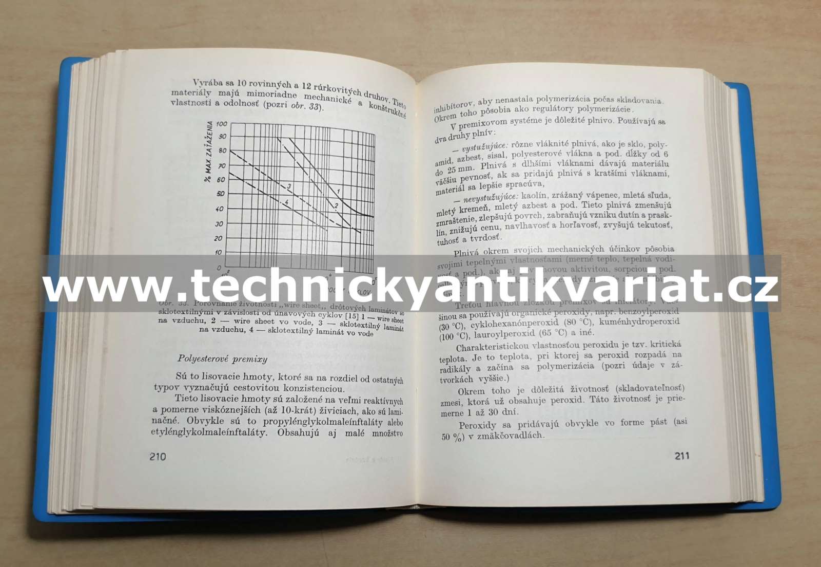 Plasty a korozia - Kovačič, Bína, Komárek (1969)