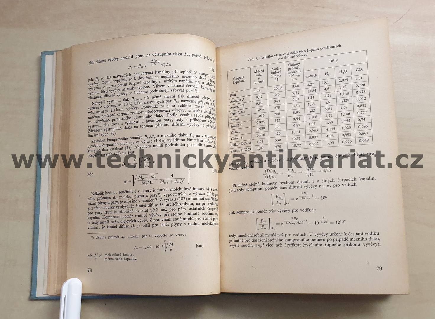 Základy vakuové techniky - Ladislav Zobač (1954)