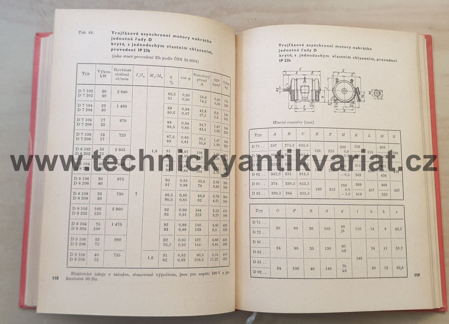 Elektrotechnické tabulky - Jarolím (1965)