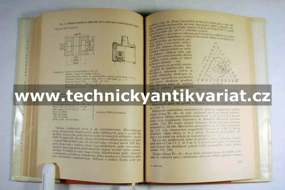 Magnetický měkké materiály ve sdělovací technice - Faktor, Hroudný, Starý, Tischer (1961)