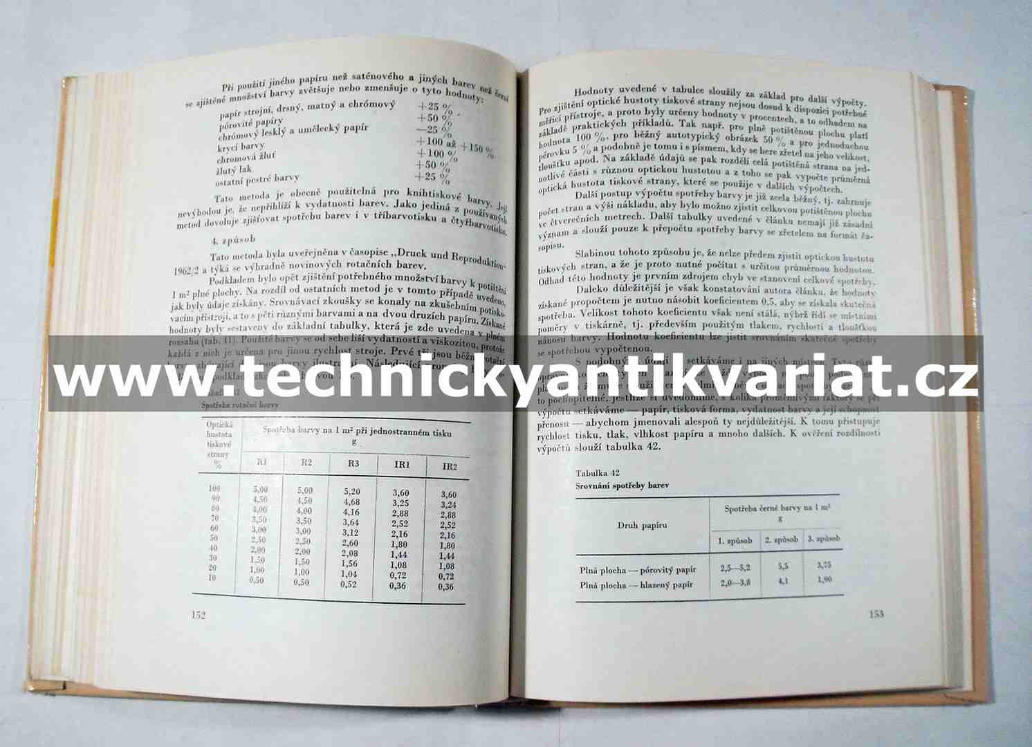 Tiskové barvy na papír a ostatní materiály - Karel Hudeček (1975)