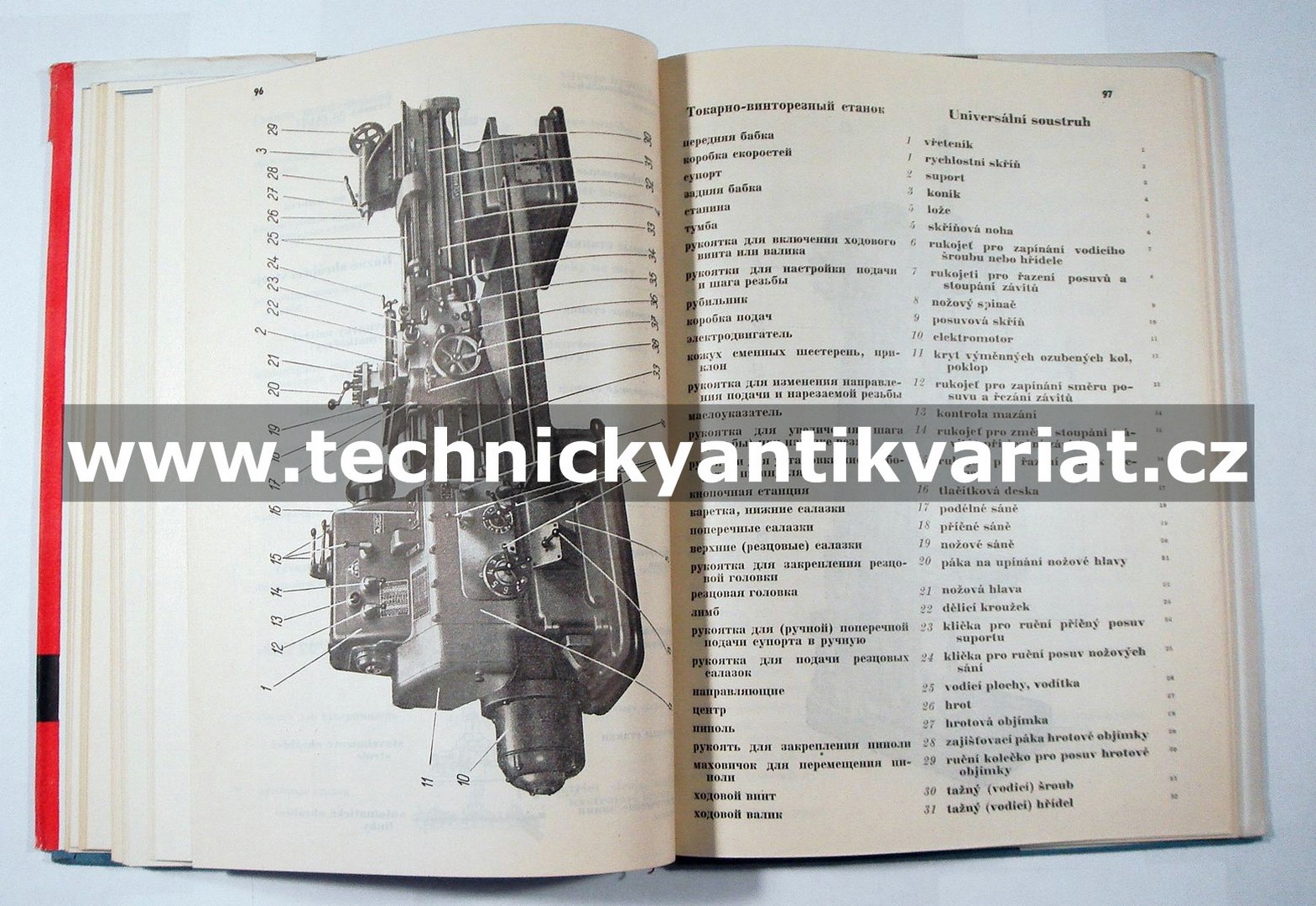 Ruské a české názvosloví ze strojírenské technologie