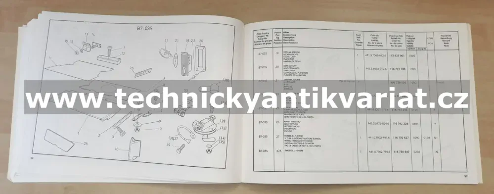 Škoda Favorit Forman - seznam náhradních dílů - DODATEK (1994)