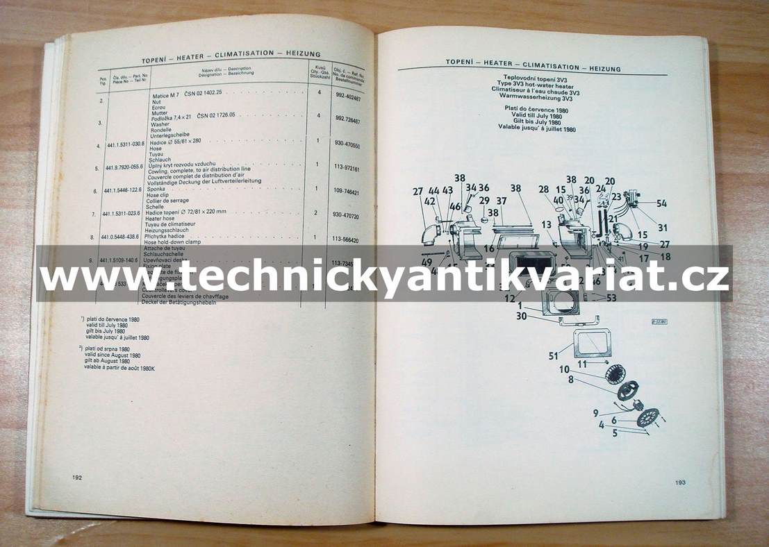 Škoda 105S, 105L, 120, 120L, 120LS, 120GLS - Seznam náhradních dílů (1979-81)