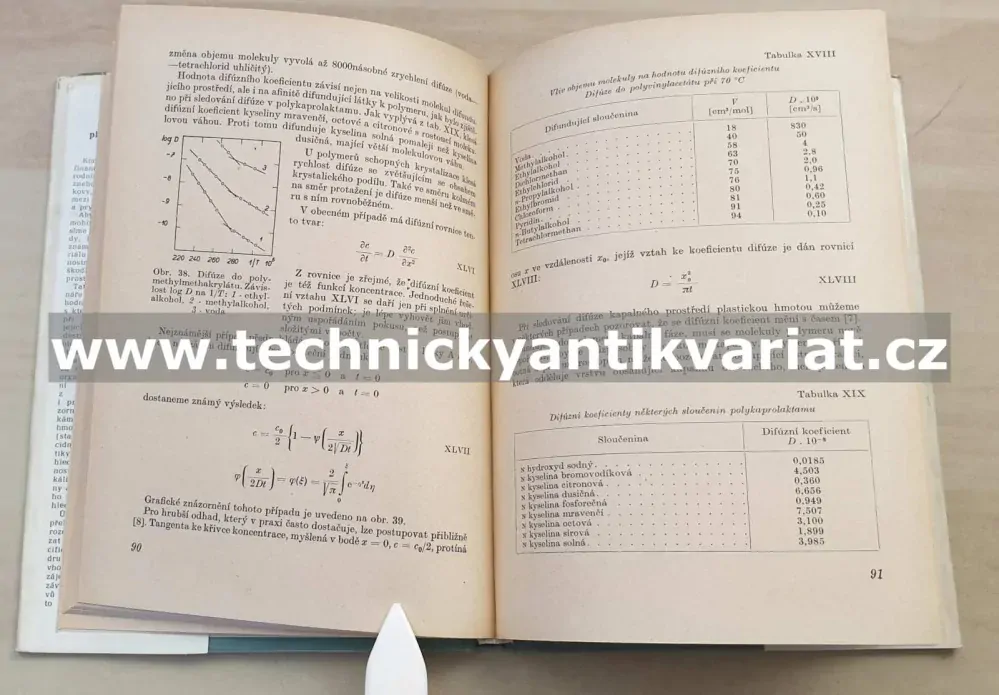 Koroze plastických hmot a pryže - Břetislav Doležal (1960)