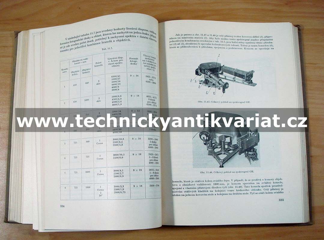 Spektrální analysa I.