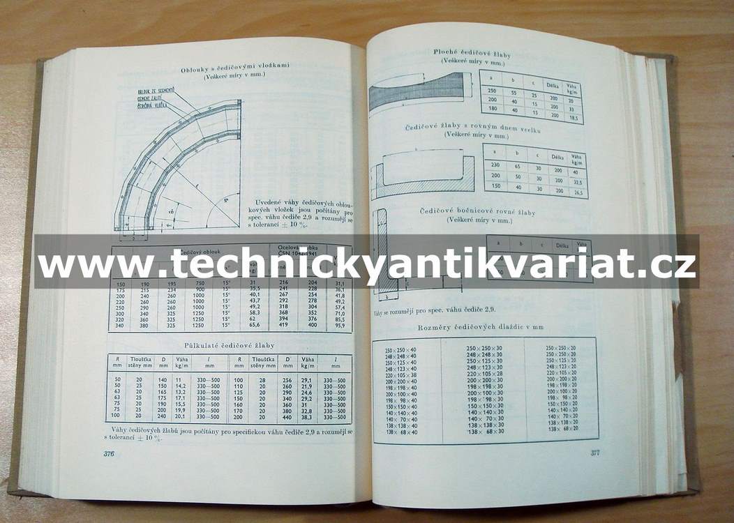 Tabulky a diagramy z oboru paliv I.,II.