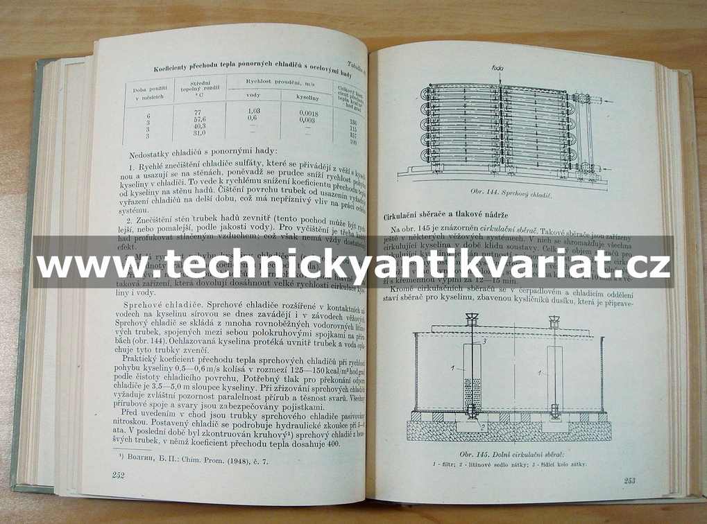 Technologie kyseliny sírové