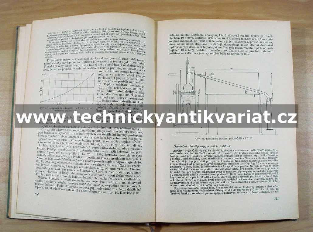 Zkoušení ropy a jejich produktů - Jiří Helm (1957)