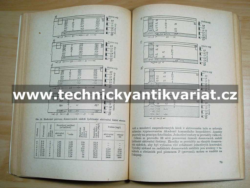 Čištění odpadních vod v aktivačních nádržích - Z. A. orlovský (1962)