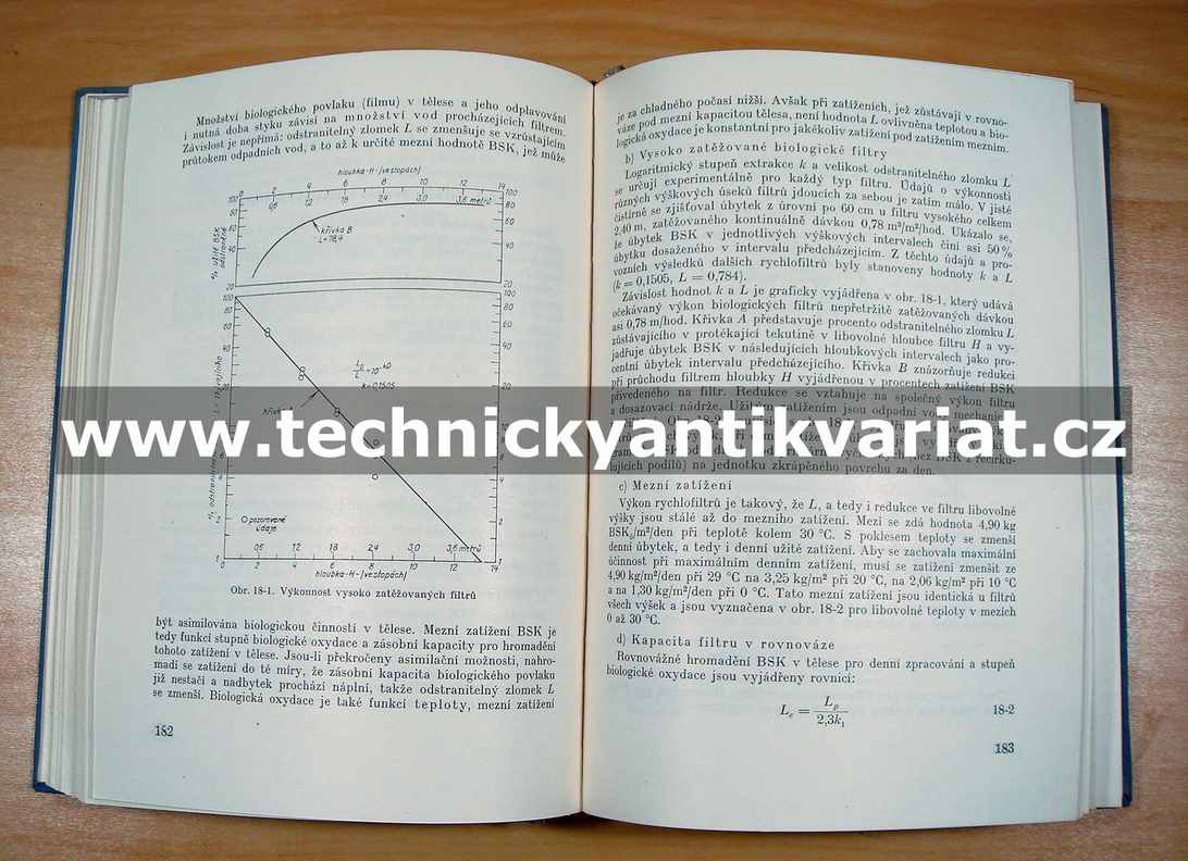 Čistírny městských odpadních vod - Josef Klicman (1958)