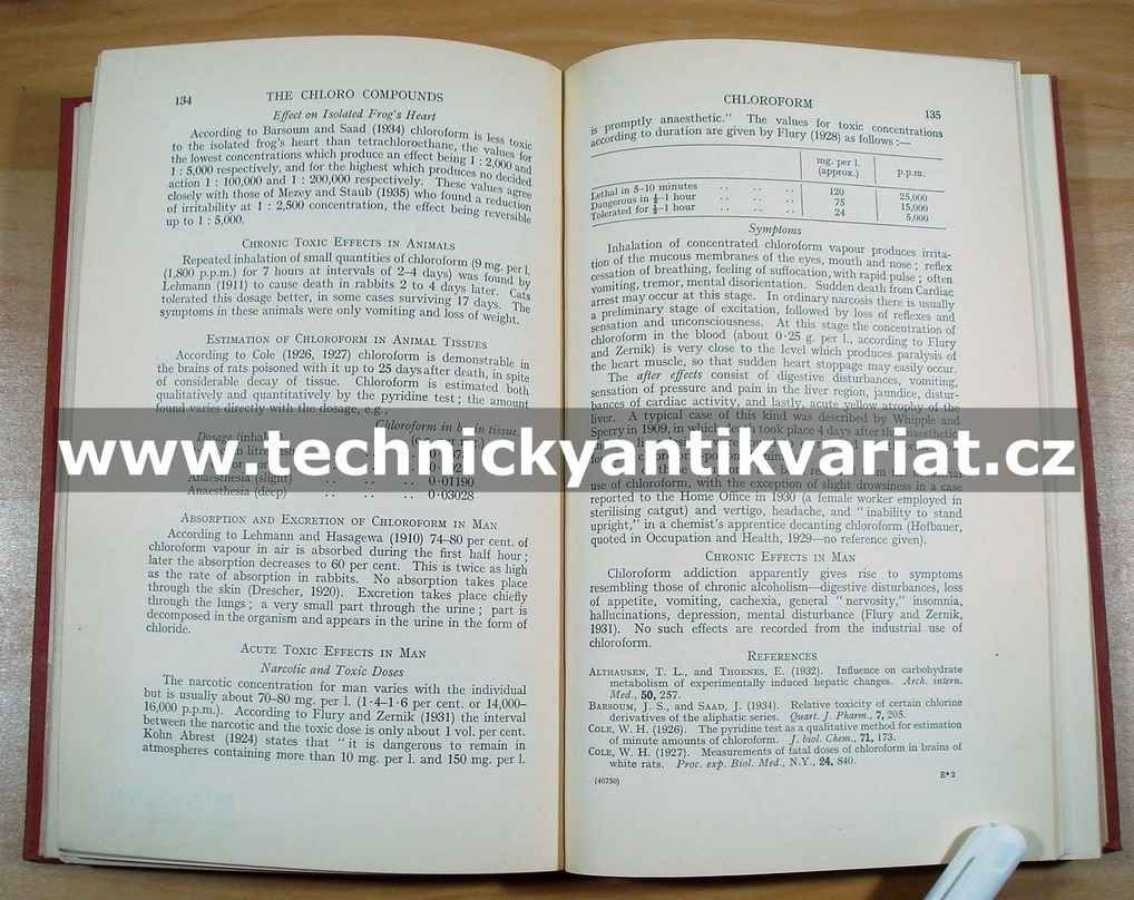 Toxicity of Industrial Organic Solvents