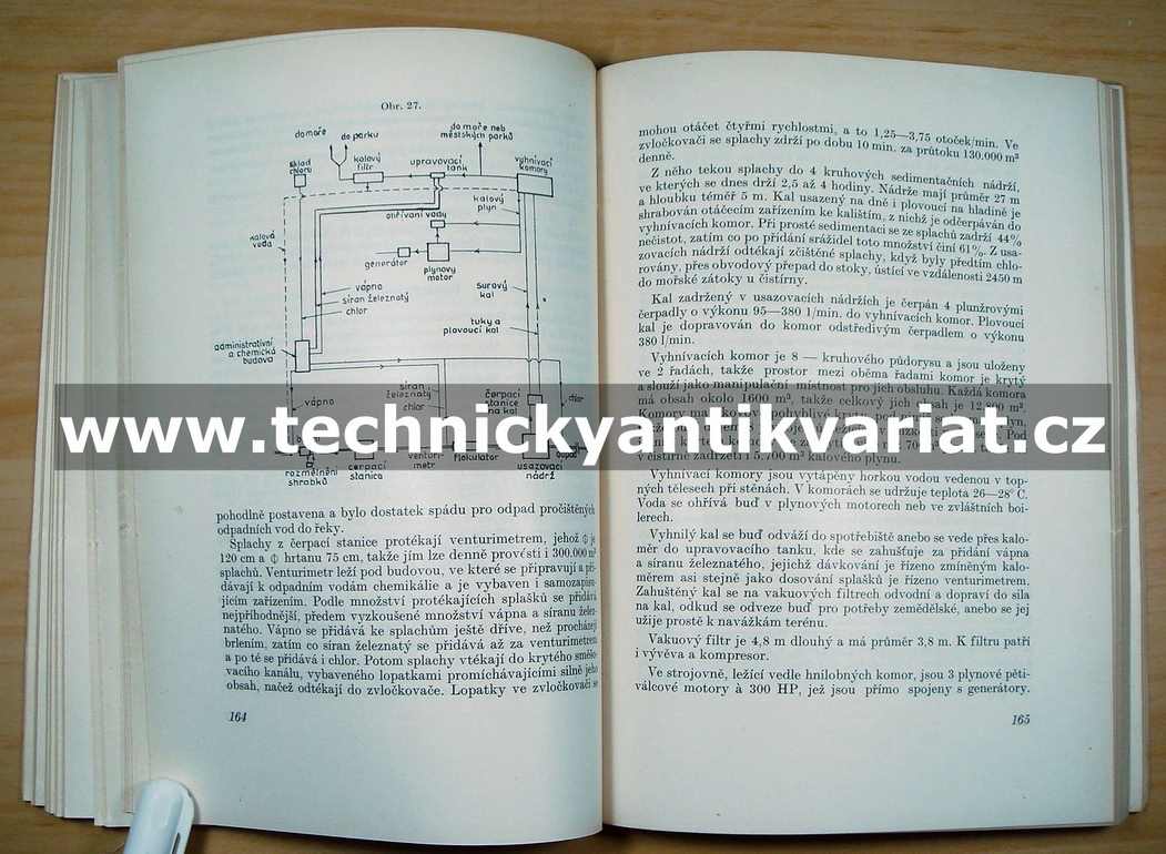 Péče o čistotu vody