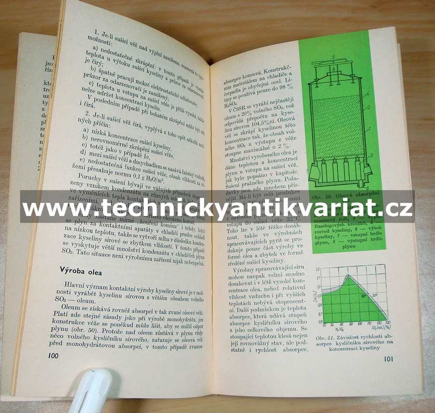 Výroba kyseliny sírové