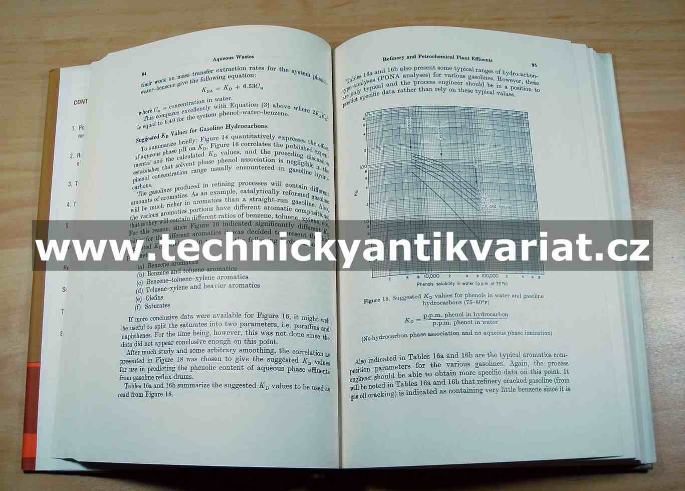 Aqueous Wastes from Petroleum and Petrochemical Plants
