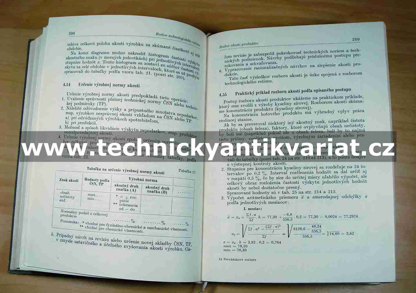 Prevádzkové rozbory v chemických výrobách