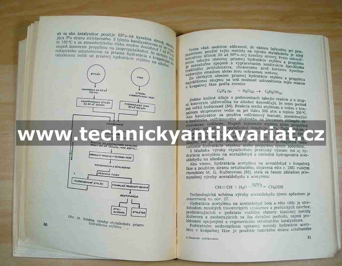 Chemické zužitkovánie ropných uhlovodíkových plynov