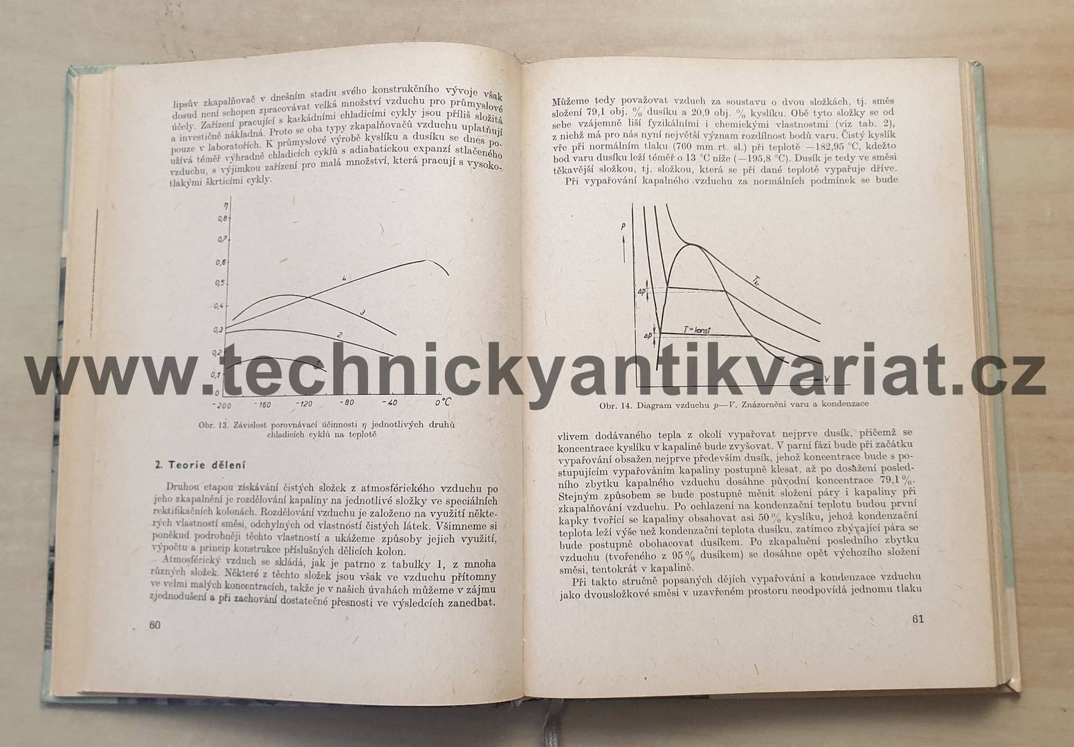 Průmyslová zařízení na výrobu kyslíku a dusíku - Osr, Růžička (1964)