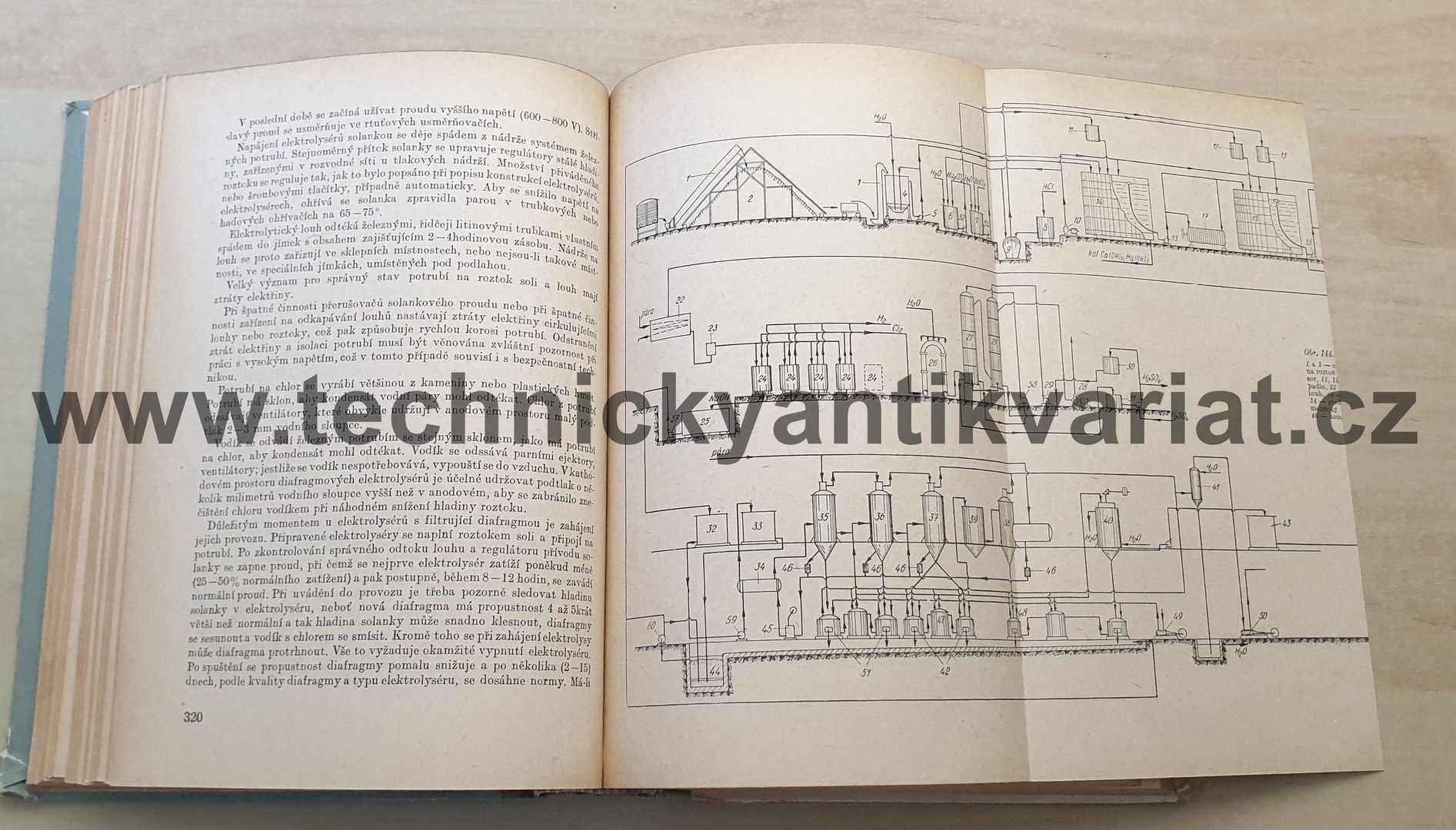 Technologie elektrochemických výrob - Chomjakov, Mašovec, Kuzmin (1953)