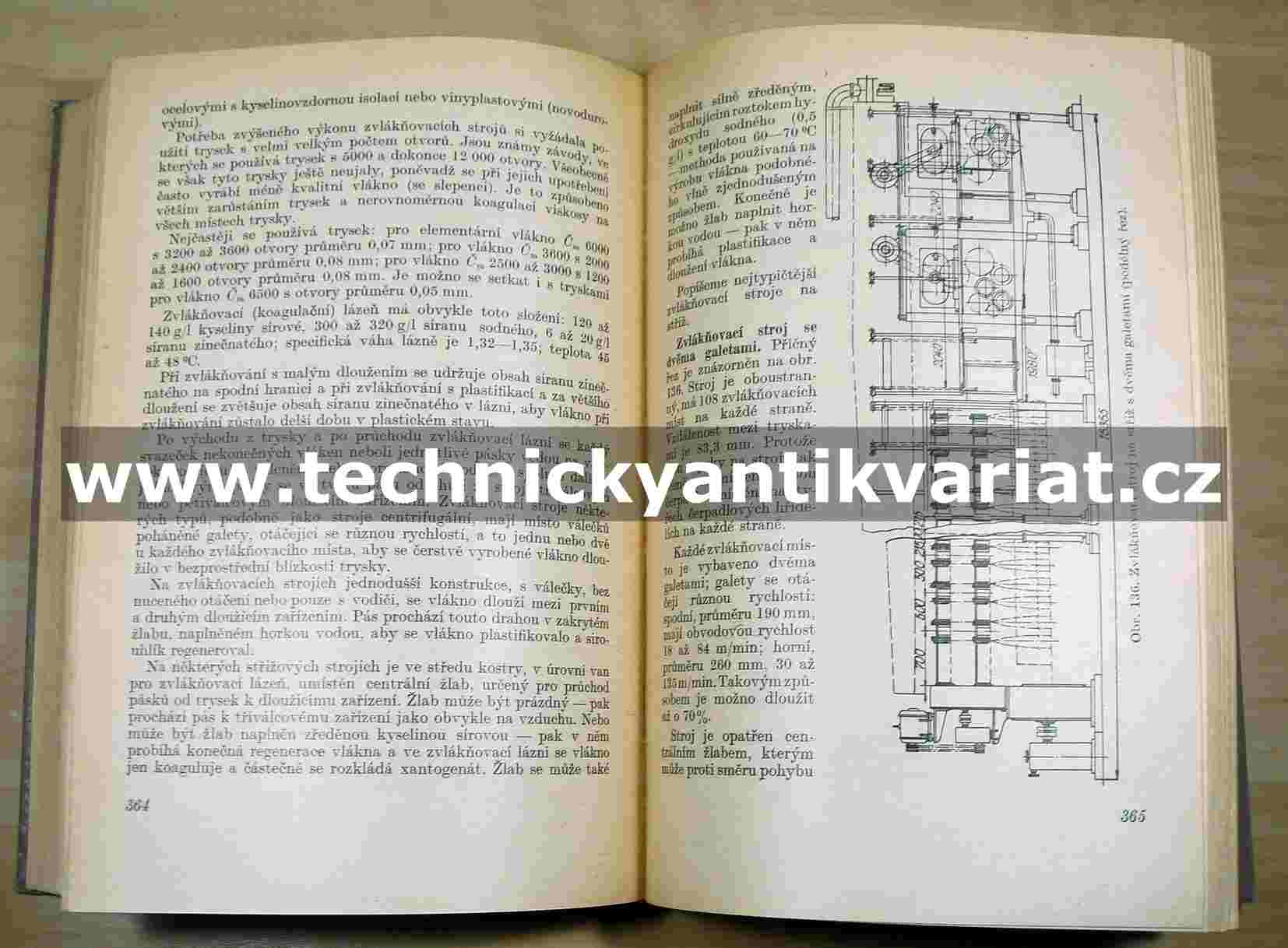 Technologie umělých vláken