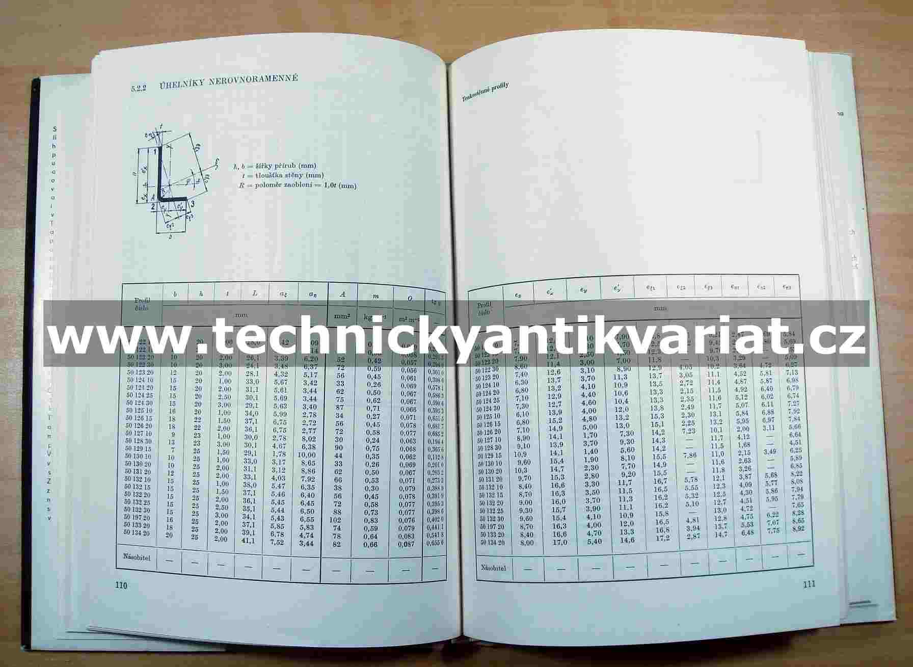 Statické hodnoty kovových konstrukčních prvků - Fuchs, Rec, Šefl (1985)