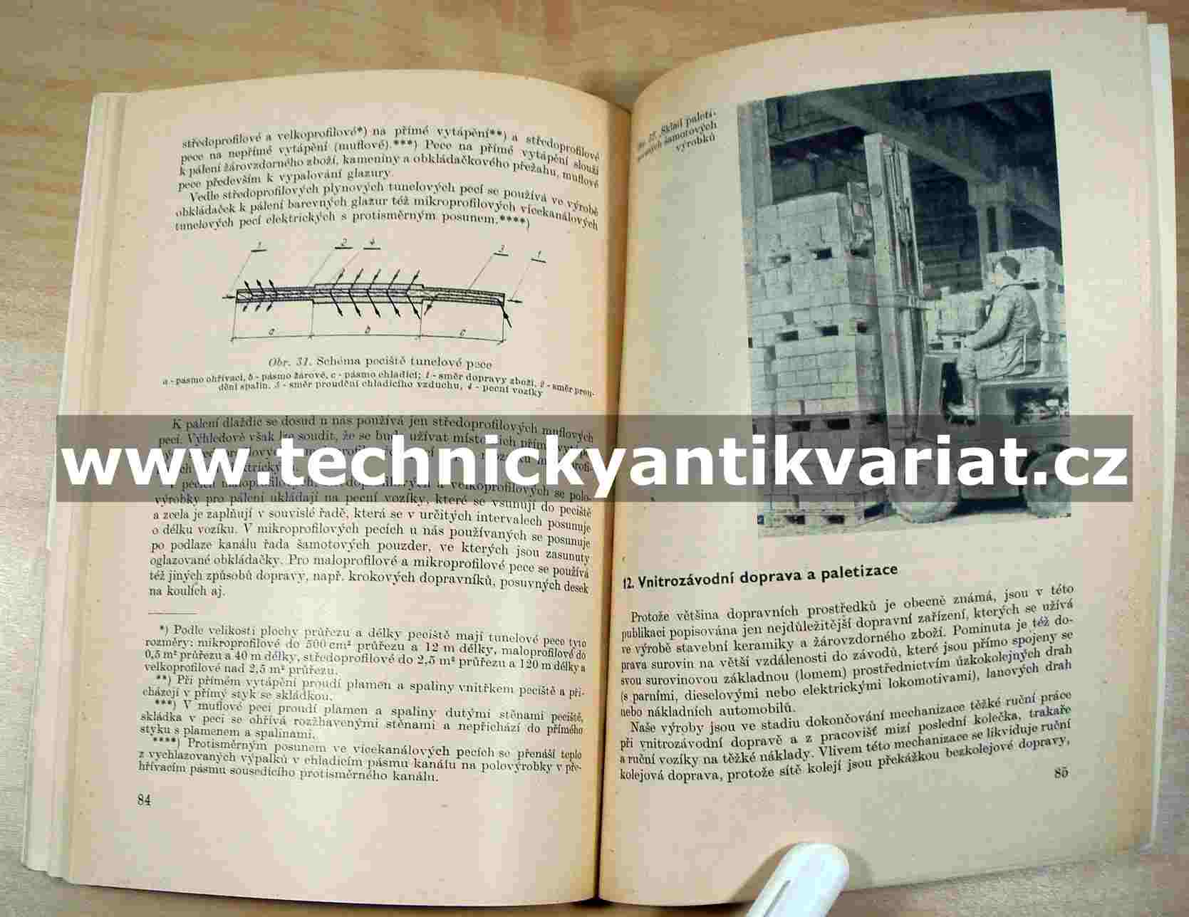 Výroba stavební keramiky a žárovzdorného zboží - F. Kubát (1966)