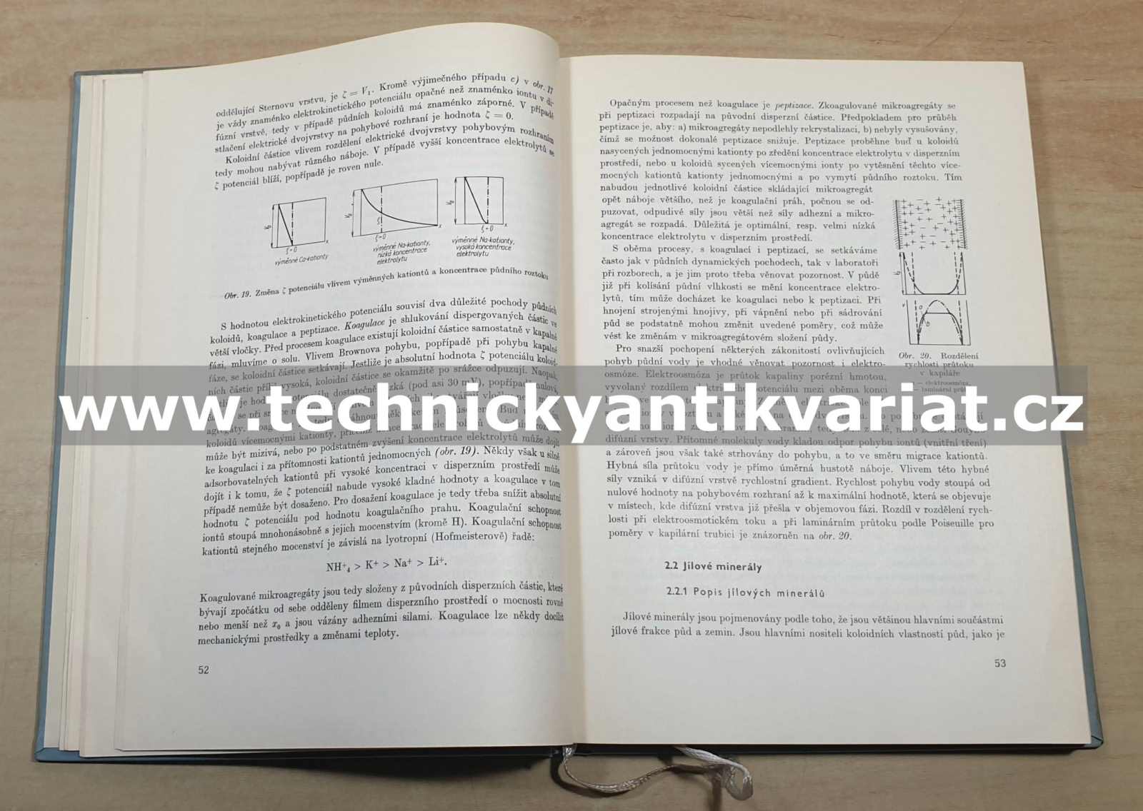 Vodohospodářská pedologie - Miroslav Kutílek (1966)