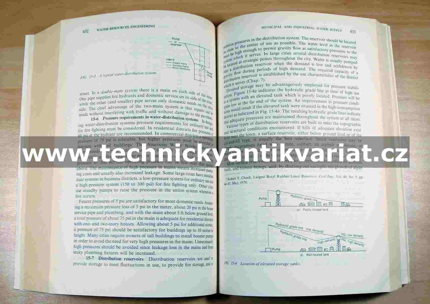 Water-Resources Engineering