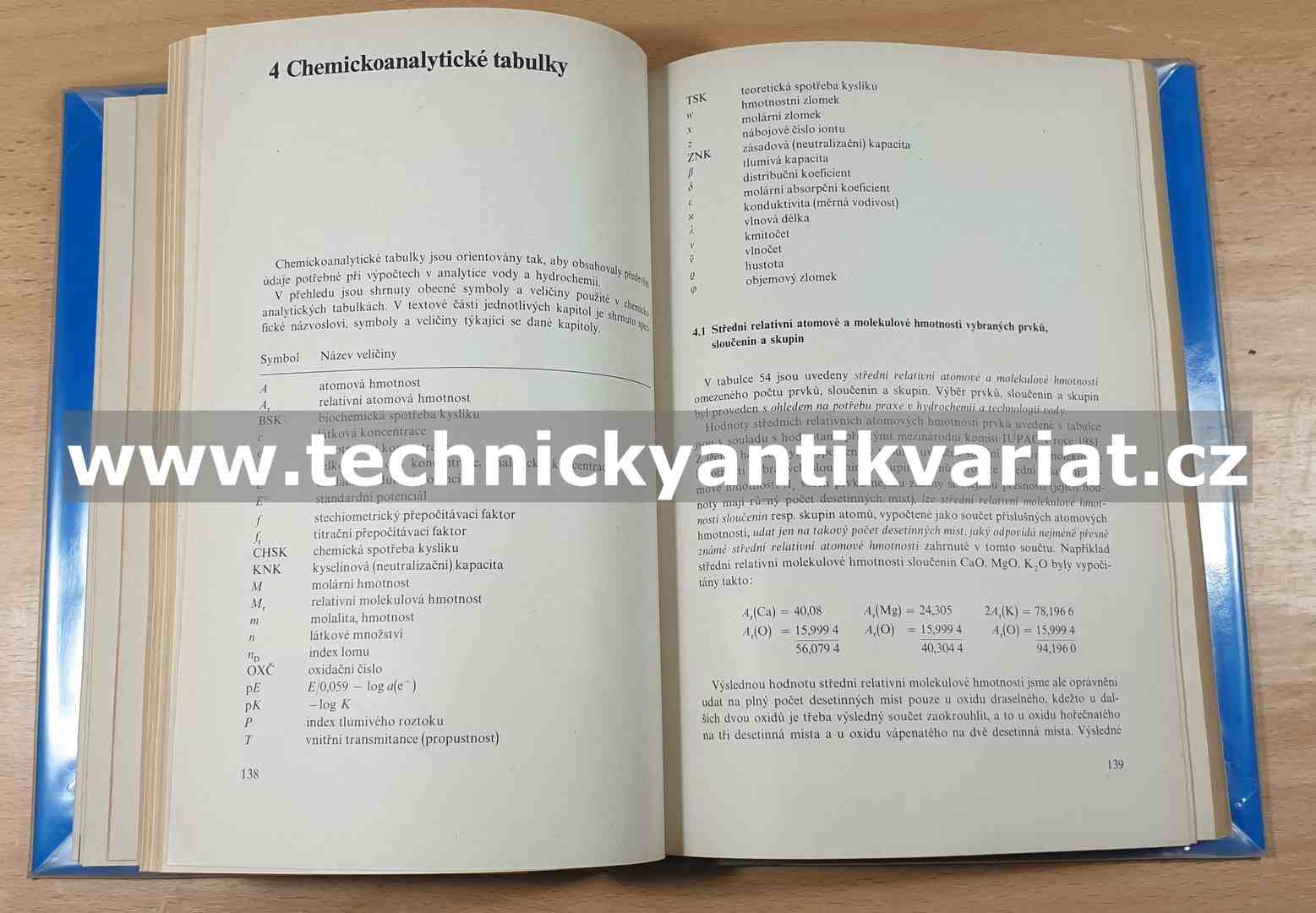 Hydrochemické tabulky - Pitter (1987)