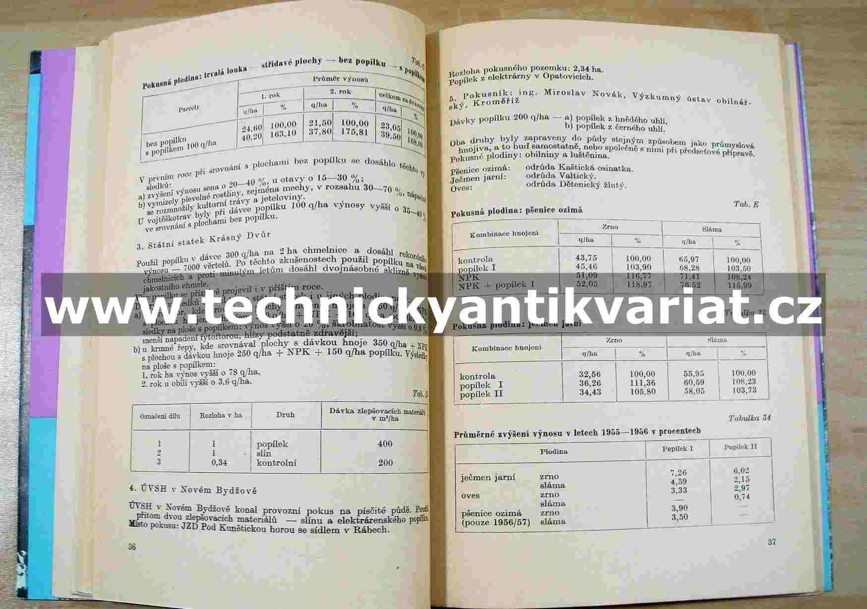 Popílky a možnost jejich využití