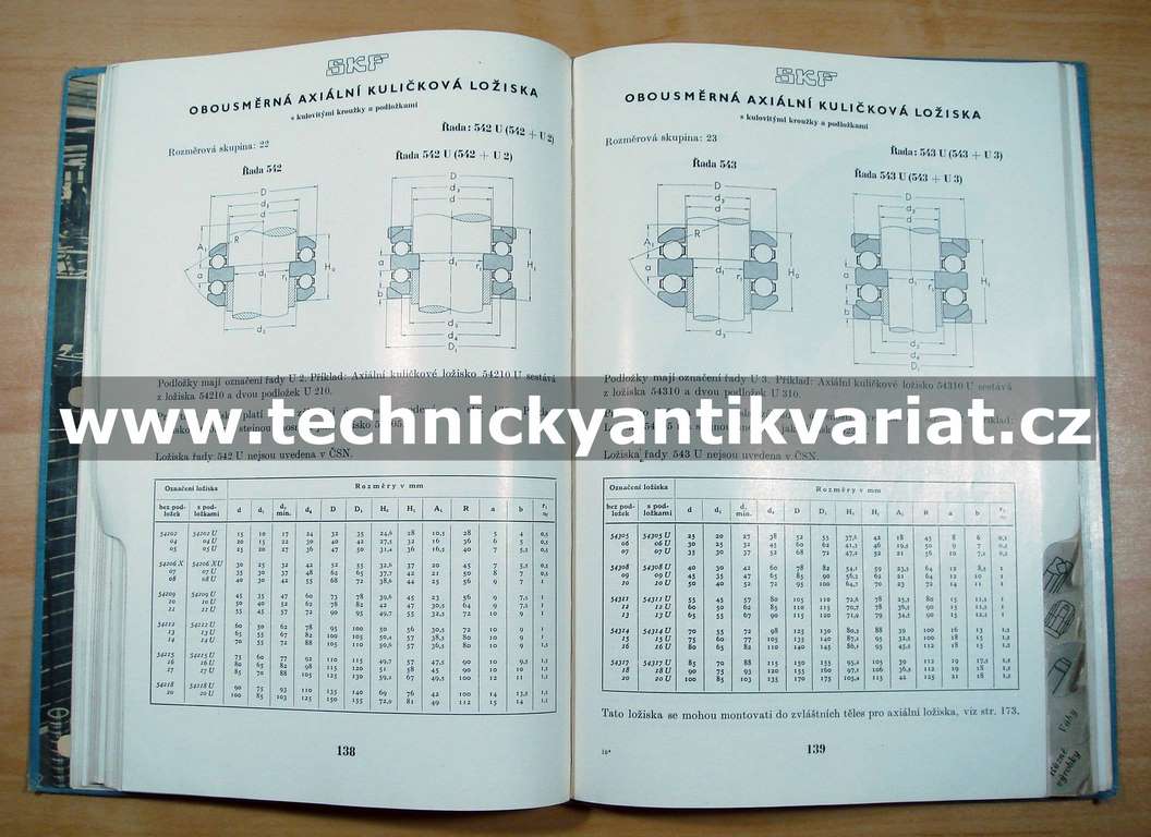 SKF Kuličková, Válečková ložiska 