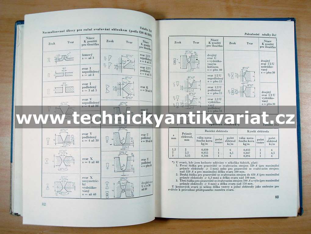 Svařování v otázkách a odpovědích - Jedlička, Hauner (1960)