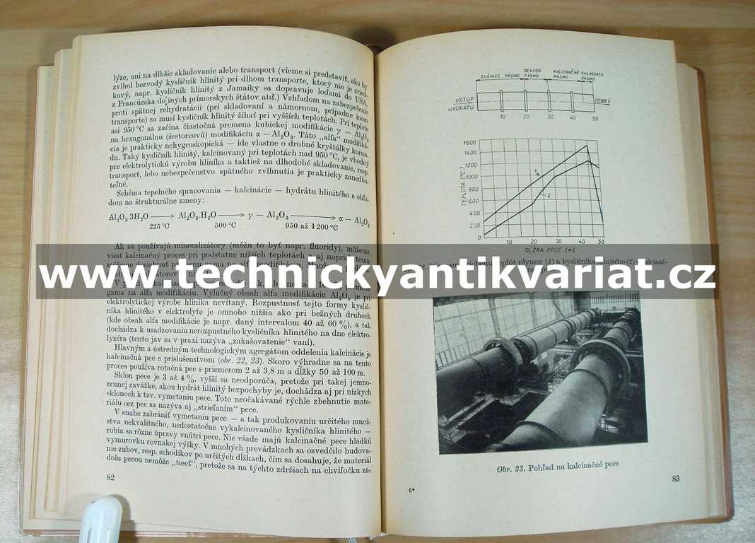 Výroba hliníka