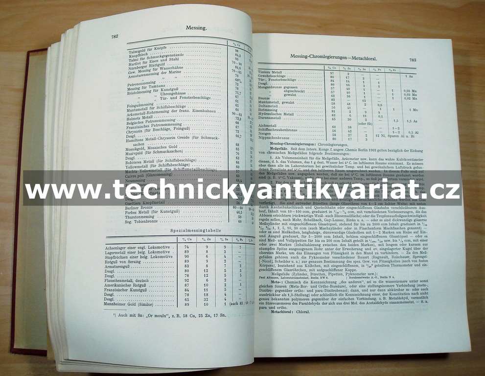 Blüchers Auskunftsbuch für die chemische Industrie A-K, L-Z