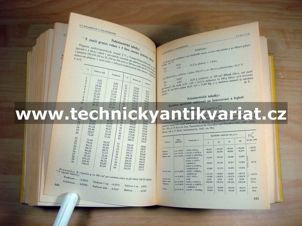 Potravinářské tabulky - Drachovská, Hrubíšek, Šandera (1952)