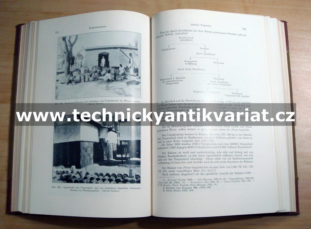 Die Harze 1933-1936