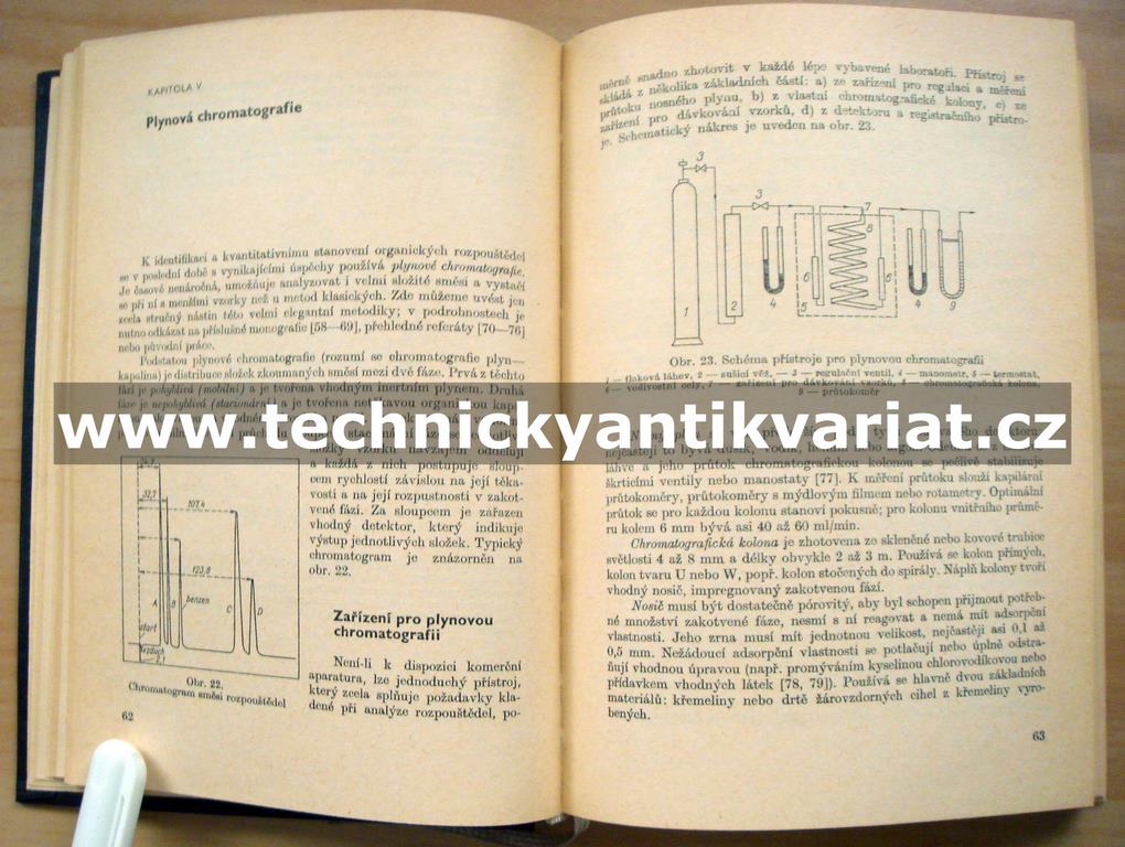 Příručka analýza organických rozpouštědel