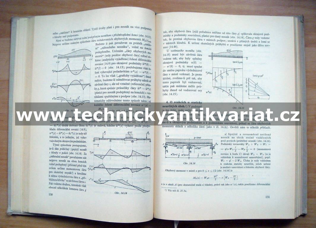 Mechanika tuhých těles a kapalin - István Szabo (1967)