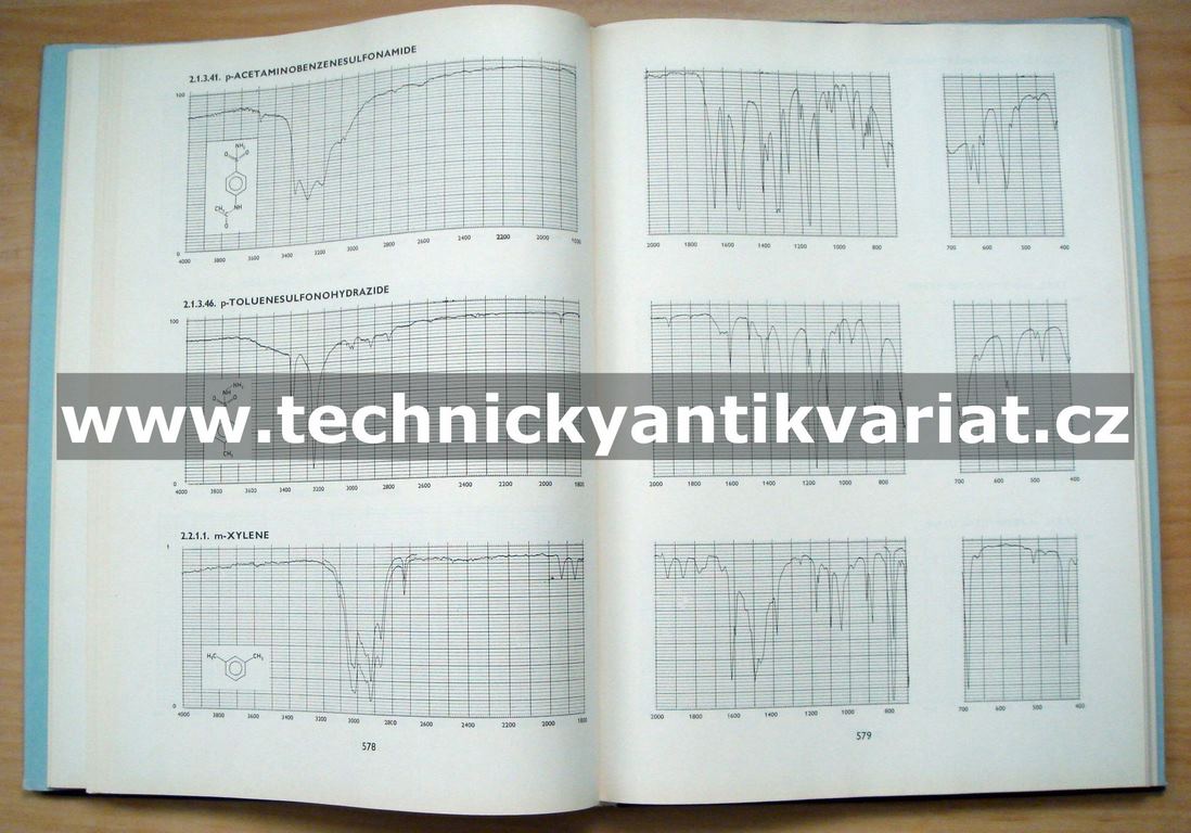 Assignments for vibrational spectra of 700 benzene derivatives