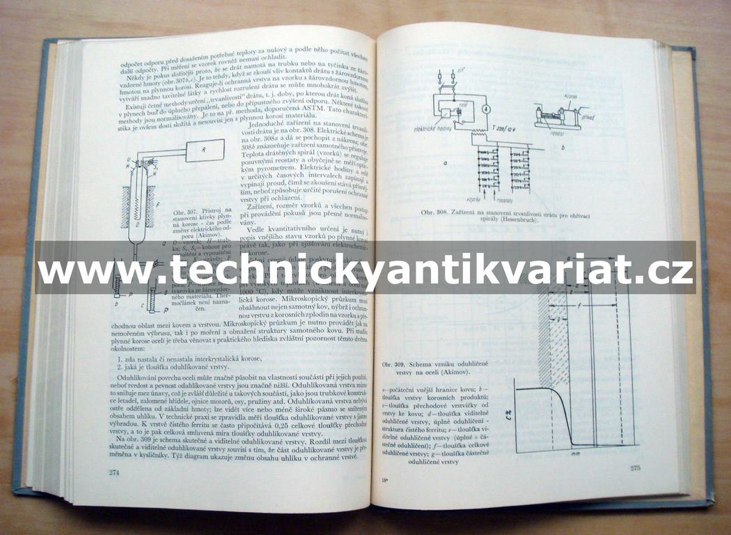 Theorie a zkoušení methody korose kovů