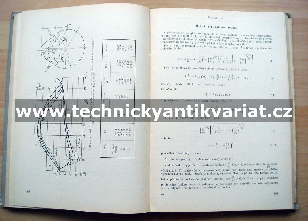 Pracovní pochody spalovacích motorů