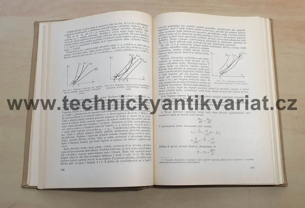 Pochody spalování - G.F. Knorre (1956)