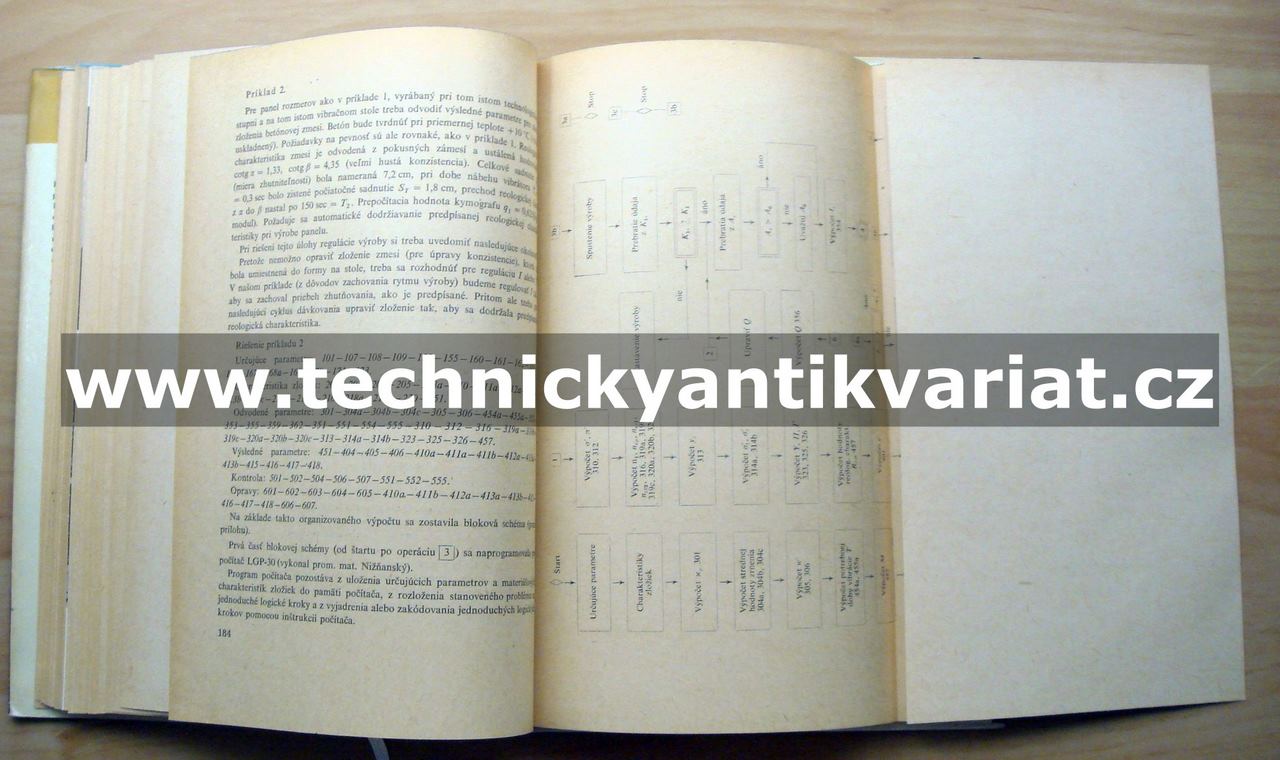 Teória skladby betónovej zmesi