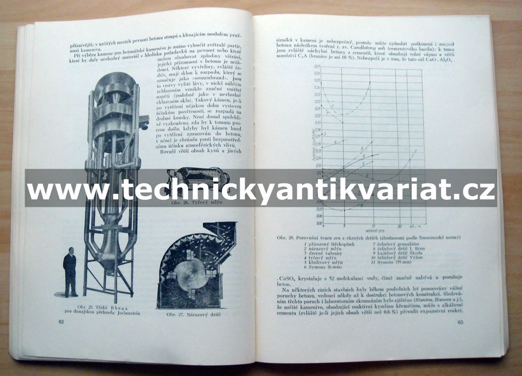 Složky a skladby dobrého betonu