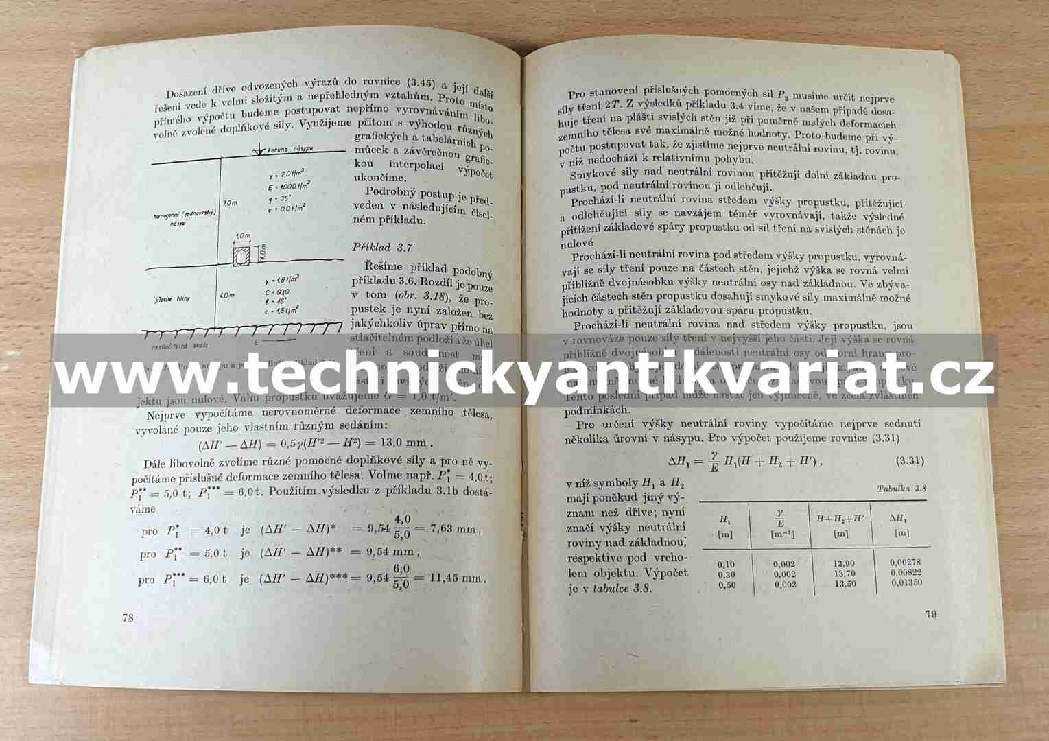 Tlaky na objekty umístěné v zemním tělese - Lumír Pruška (1964)