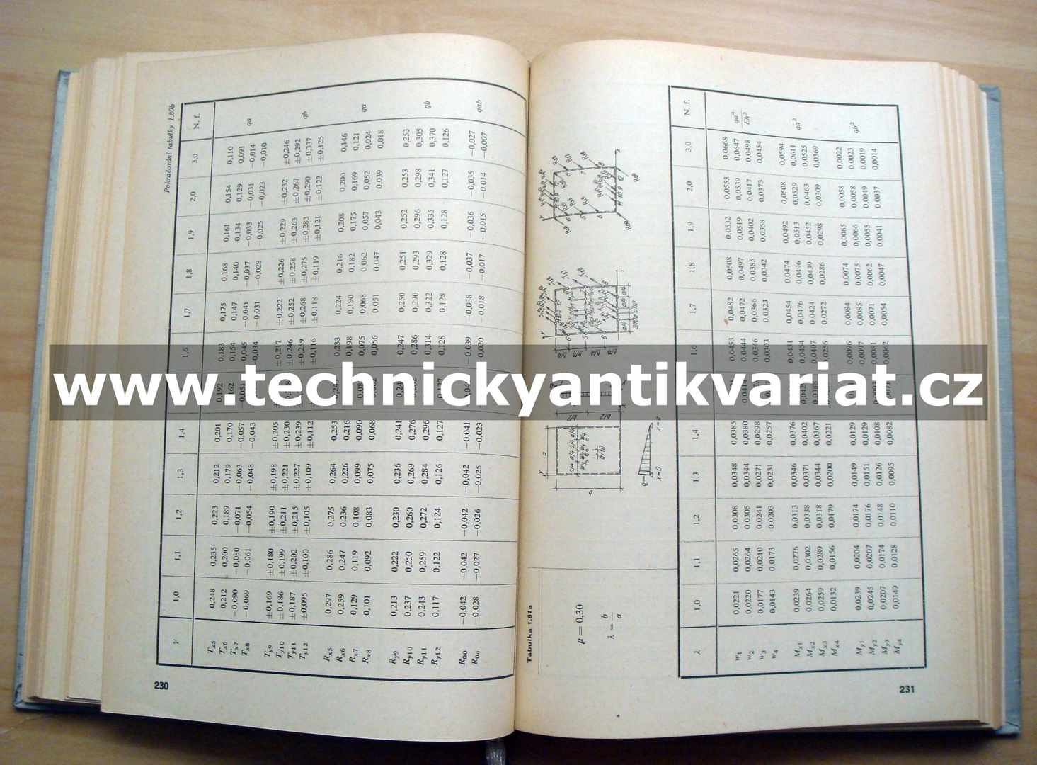 Tabulky pro výpočet desek a stěn - Richard Bareš (1964)