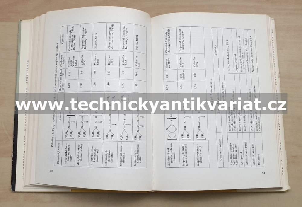 Latexy - jejich druhy a zpracování - Bábek, Liška, Valenta (1973)