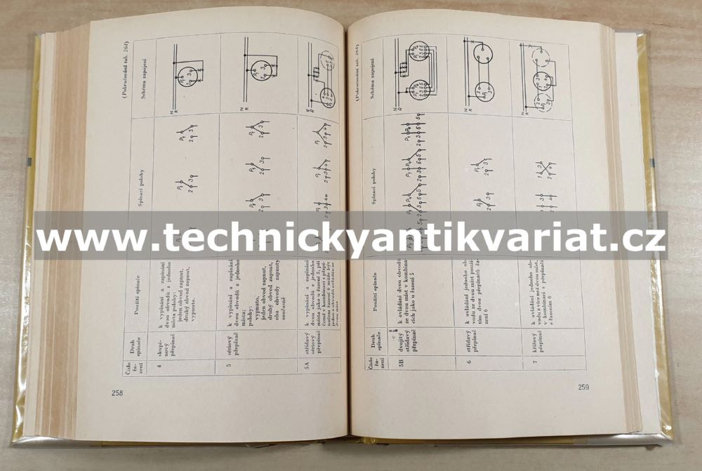 Tabulky pro navrhování a stavbu elektrických zařízení - Chvátal, Kabrna (1971)